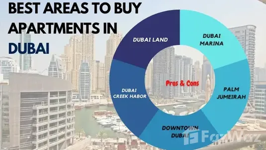 Best Areas to Buy Dubai Apartments