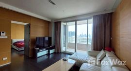 ยูนิตที่เหลืออยู่ในโครงการ วอร์เตอร์มาร์ค เจ้าพระยา