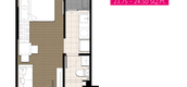 Plans d'étage des unités of Plum Condo Sukhumvit 62