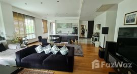 ยูนิตที่เหลืออยู่ในโครงการ เดอะ ล็อฟท์ เย็นอากาศ